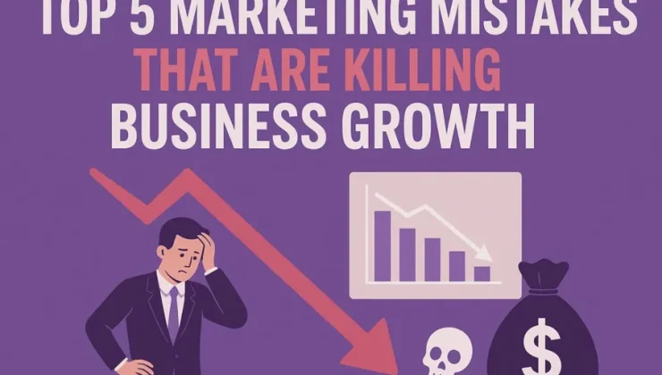 Business Branding